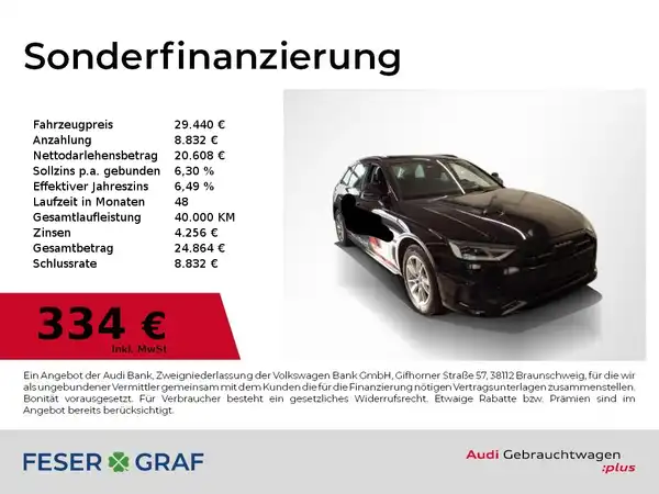 AUDI A4 AVANT (1/11)
