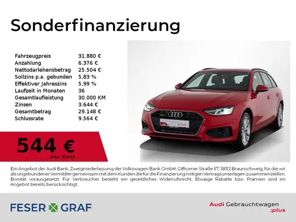 AUDI A4 AVANT (1/17)