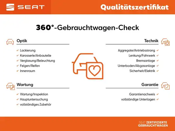 SEAT ATECA (2/18)